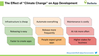 #beyondshi+le+	
  @perfectomobile	
  
The Effect of “Climate Change” on App Development
Infrastructure	
  is	
  cheap	
  
Releasing	
  is	
  easy	
  
Faster	
  to	
  create	
  apps	
  
Automate	
  everything	
  
Release	
  more	
  
frequently	
  
People	
  expect	
  great	
  
apps	
  
Maintenance	
  is	
  costly	
  
At	
  risk	
  more	
  o+en	
  
Higher	
  stakes	
  for	
  
business	
  
 