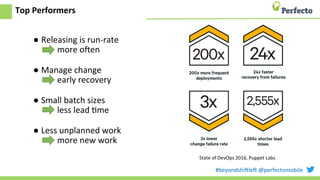 #beyondshi+le+	
  @perfectomobile	
  
Top	
  Performers	
  
● Releasing	
  is	
  run-­‐rate	
  	
  
	
  more	
  o+en	
  
	
  
● Manage	
  change	
  	
  
	
  early	
  recovery	
  
	
  
● Small	
  batch	
  sizes	
  	
  
	
  less	
  lead	
  Eme	
  
	
  
● Less	
  unplanned	
  work	
  	
  
	
  more	
  new	
  work	
  
State	
  of	
  DevOps	
  2016,	
  Puppet	
  Labs	
  
 