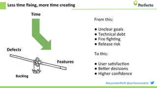 #beyondshi+le+	
  @perfectomobile	
  
Less	
  Cme	
  ﬁxing,	
  more	
  Cme	
  creaCng,	
  
From	
  this:	
  
	
  
● Unclear	
  goals	
  
● Technical	
  debt	
  
● Fire	
  ﬁghEng	
  
● Release	
  risk	
  
To	
  this:	
  
	
  
● User	
  saEsfacEon	
  
● Be^er	
  decisions	
  
● Higher	
  conﬁdence	
  
Defects	
  
Backlog	
  
Features	
  
Time	
  
 
