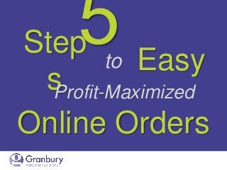 Step
to Easy
s
Profit-Maximized
Online Orders

 