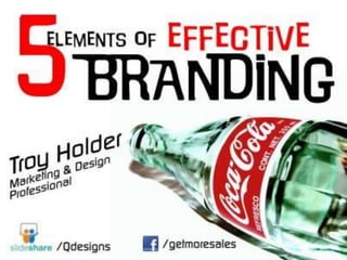 5 Steps to Effective Branding For Small Business with Troy Holder