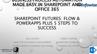 BUSINESS PROCESS AUTOMATION
MADE EASY IN SHAREPOINT AND
OFFICE 365
SHAREPOINT FUTURES: FLOW &
POWERAPPS PLUS 5 STEPS TO
SUCCESS
JOEL OLESON
DIRECTOR OF BUSINESS DEVELOPMENT
KONICA MINOLTA BUSINESS SOLUTIONS
GARRET CURTIS
SHAREPOINT DEVELOPER
INFOWISE SOLUTIONS
 