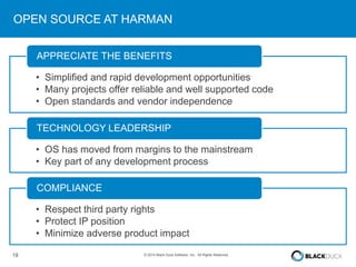 5 Steps to Ensuring Compliance in the Software Supply Chain: The Harman Case Study