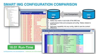 turnkeysolutions.com @turnkeydenver | intellicorp.com @livecompare
SMART IMG CONFIGURATION COMPARISON
13
CD2 CQ1Live Comparison
• Select any node or sub-node of the IMG tree
• LiveCompare finds and compares all config. Tables related to
that area
• Drill down capability into any config. table to see the content
difference
16:01 Run-Time
 