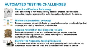 AUTOMATED TESTING CHALLENGES
Record and Playback Technology
Time consuming to run through every possible process flow to create
scenarios, requires programming skills to create and maintain the scripts.
Keeping Automation Test Cases Up-To-Date
Faster development cycles and business changes require on-going
maintenance and up-to-date test cases (family packs, enhancements,
customizations, patches, etc.)
Staffing The Necessary Testing Resources
It takes someone with a technical skill set to properly build and maintain test
automation with traditional tools and those resources are hard to find.
Minimal automated test coverage
Business process complexity leads to many test scenarios resulting in low test
coverage introducing significant business risk
 