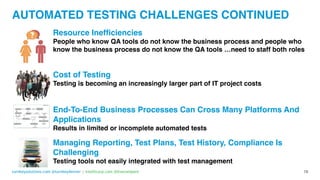 turnkeysolutions.com @turnkeydenver | intellicorp.com @livecompare
AUTOMATED TESTING CHALLENGES CONTINUED
18
Cost of Testing
Testing is becoming an increasingly larger part of IT project costs
End-To-End Business Processes Can Cross Many Platforms And
Applications
Results in limited or incomplete automated tests
Managing Reporting, Test Plans, Test History, Compliance Is
Challenging
Testing tools not easily integrated with test management
Resource Inefficiencies
People who know QA tools do not know the business process and people who
know the business process do not know the QA tools …need to staff both roles
 