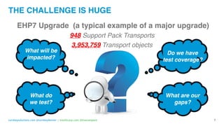 turnkeysolutions.com @turnkeydenver | intellicorp.com @livecompare
THE CHALLENGE IS HUGE
EHP7 Upgrade (a typical example of a major upgrade)
948 Support Pack Transports
3,953,759 Transport objects
7
What will be
impacted?
What do
we test?
Do we have
test coverage?
What are our
gaps?
 