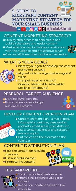 infographics image