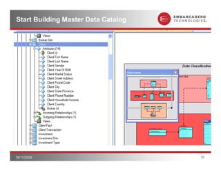 Start Building Master Data Catalog




19/11/2009                           10
 