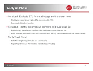 Analysis Phase

• Iteration I: Evaluate ETL for data lineage and transform rules
    • Start by reverse engineering the ETL, converting it to XML
    • Incorporate it into the repository

• Iteration II: Identify synonymous elements and build alias list
    • Evaluate data domains and transform rules for issues such as state and use
    • Enlist database and development staff to identify alias and tag the data elements in the master catalog

• Tools You’ll Need
    • Data Modeling tools (ER/Studio and MetaWizard)
    • Repository to manage the metadata byproducts (ER/Studio)




19/11/2009                                                                                                 15
 