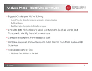 Analysis Phase – Identifying Synonyms


• Biggest Challenges We’re Solving:
    • Indentifying like data elements and candidates for consolidation
    • Building Aliases
    • Establishing the foundation for Data Governance

• Evaluate data nomenclature using tool functions such as Merge and
                                 g                           g
  Compare to identify the obvious overlaps
• Compare descriptors from database staff
• Compare data use and consumption rules derived from tools such as DB
  Optimizer
• Tools necessary f this:
                  for
    • ER/Studio Data Architect (or the like)




19/11/2009                                                               19
 
