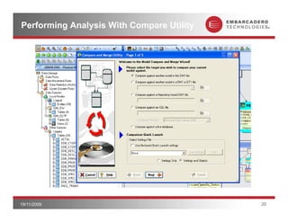 Performing Analysis With Compare Utility




19/11/2009                                 20
 