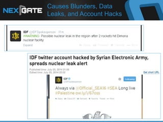 Causes Blunders, Data
Leaks, and Account Hacks
 