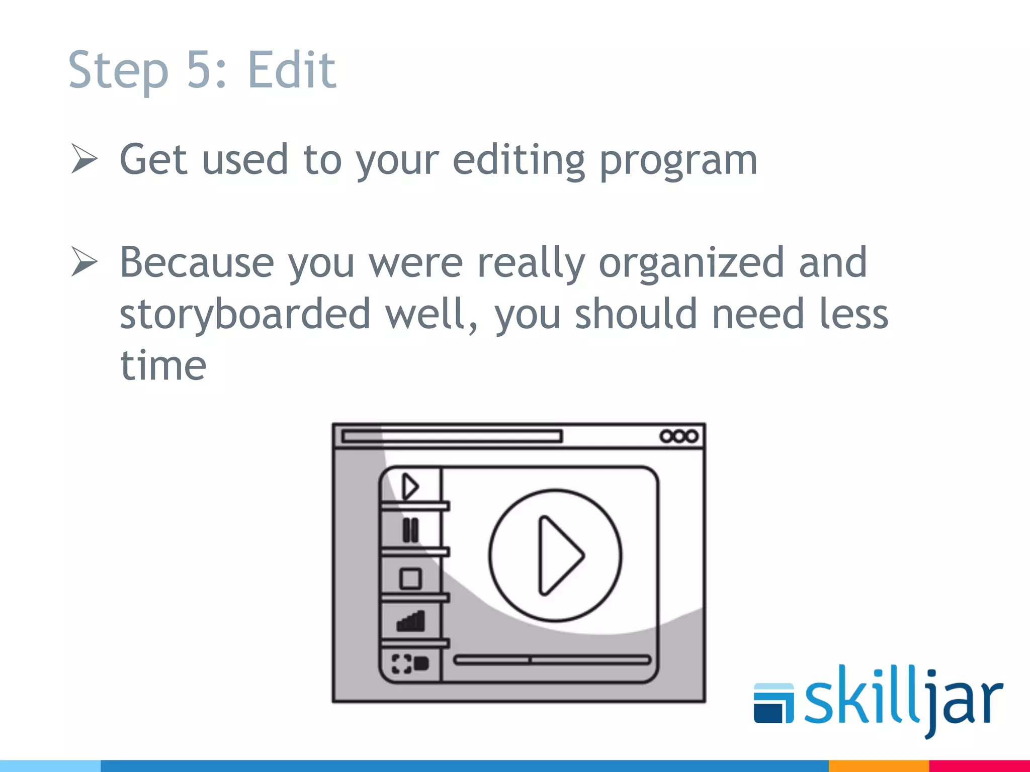 Step 5: Edit
Ø Get used to your editing program
Ø Because you were really organized and
storyboarded well, you should need less
time
 