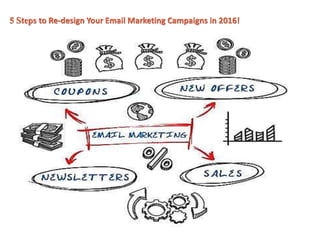 5 Steps to Re-design Your Email Marketing Campaigns in 2016!
 