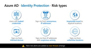 Identity Protection Risky Types 5 steps to securing your identity infrastructure.pptx