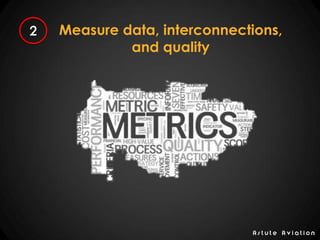 A s t u t e A v i a t i o n
Measure data, interconnections,
and quality
 