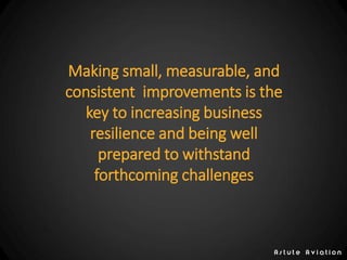 Making small, measurable, and
consistent improvements is the
key to increasing business
resilience and being well
prepared to withstand
forthcoming challenges
A s t u t e A v i a t i o n
 