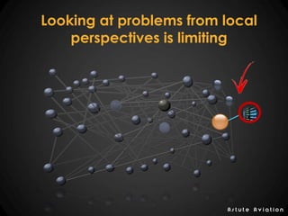A s t u t e A v i a t i o n
Looking at problems from local
perspectives is limiting
 