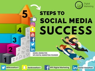 5 Steps To Social Media Success - Daniel Knowlton