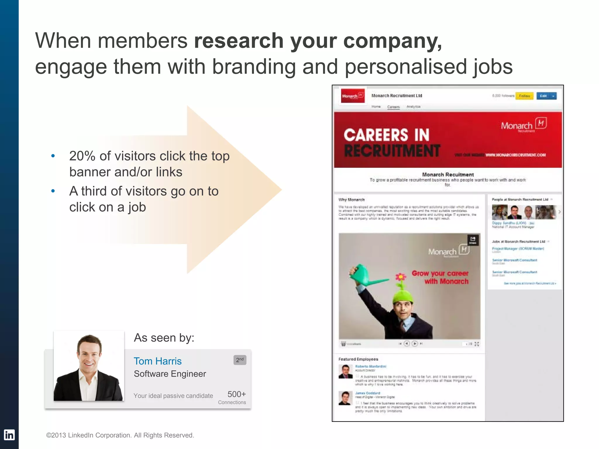 ©2013 LinkedIn Corporation. All Rights Reserved.
When members research your company,
engage them with branding and personalised jobs
• 20% of visitors click the top
banner and/or links
• A third of visitors go on to
click on a job
Your ideal passive candidate
Tom Harris
500+
Connections
2nd
Software Engineer
As seen by:
 