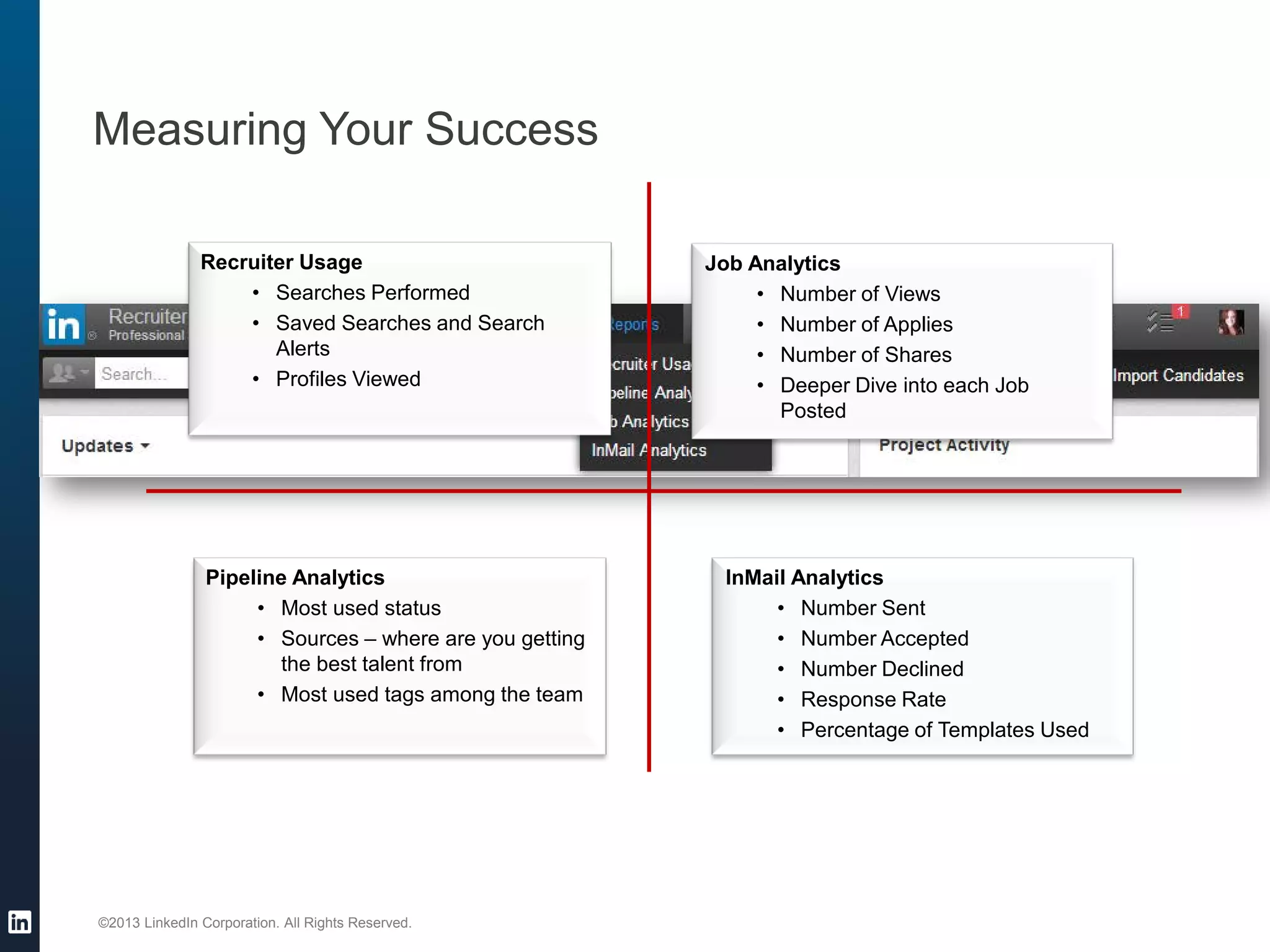 ©2013 LinkedIn Corporation. All Rights Reserved.
Measuring Your Success
Recruiter Usage
• Searches Performed
• Saved Searches and Search
Alerts
• Profiles Viewed
Job Analytics
• Number of Views
• Number of Applies
• Number of Shares
• Deeper Dive into each Job
Posted
Pipeline Analytics
• Most used status
• Sources – where are you getting
the best talent from
• Most used tags among the team
InMail Analytics
• Number Sent
• Number Accepted
• Number Declined
• Response Rate
• Percentage of Templates Used
 