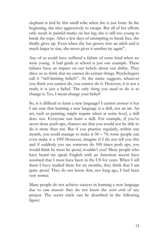 13
elephant is tied by this small robe when she is just born. In the
beginning, she tries aggressively to escape. But all of her efforts
only result in painful marks on her leg; she is still too young to
break the rope. After a few days of attempting to break free, she
finally gives up. Even when she has grown into an adult and is
much larger in size, she never gives it another try again”.
Any of us could have suffered a failure of some kind when we
were young. A bad grade at school is just one example. These
failures have an impact on our beliefs about our ability. They
drive us to think that we cannot do certain things. Psychologists
call it “self-limiting beliefs”. As the name suggests, whatever
you think you cannot do, you cannot do it. However, it is not a
truth; it is just a belief. The only thing you need to do is to
change it. Yes, I mean change your belief!
So, is it difficult to learn a new language? I cannot answer it but
I am sure that learning a new language is a skill, not an art. An
art, such as painting, might require talent at some level, a skill
does not. Everyone can learn a skill. For example, if you’ve
never done push-ups, chances are that you would not be able to
do it more than ten. But if you practice regularly, within one
month, you could manage to make it 50 – 70; some people can
even make it a 100! However, imagine if I do not tell you this
and if suddenly you see someone do 100 times push ups, you
would think he must be special, wouldn’t you? Many people who
have heard me speak English with an American accent have
assumed that I must have been in the US for years. When I tell
them I have studied there for six months, they think that I am
quite special. They do not know that, not long ago, I had been
very normal.
Many people do not achieve success in learning a new language
due to one reason: they do not know the secret circle of any
project. The secret circle can be described in the following
figure:
 