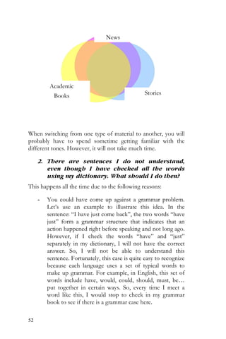 52
When switching from one type of material to another, you will
probably have to spend sometime getting familiar with the
different tones. However, it will not take much time.
2. There are sentences I do not understand,
even though I have checked all the words
using my dictionary. What should I do then?
This happens all the time due to the following reasons:
- You could have come up against a grammar problem.
Let’s use an example to illustrate this idea. In the
sentence: “I have just come back”, the two words “have
just” form a grammar structure that indicates that an
action happened right before speaking and not long ago.
However, if I check the words “have” and “just”
separately in my dictionary, I will not have the correct
answer. So, I will not be able to understand this
sentence. Fortunately, this case is quite easy to recognize
because each language uses a set of typical words to
make up grammar. For example, in English, this set of
words include have, would, could, should, must, be…
put together in certain ways. So, every time I meet a
word like this, I would stop to check in my grammar
book to see if there is a grammar case here.
News
Stories
Academic
Books
 