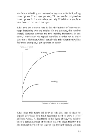 85
words in total taking the two articles together, while in Speaking
transcript no. 2, we have got only 78 new words compared to
transcript no. 1. It means there are only 225 different words in
total between the two transcripts.
What you can observe here is that the number of new words
keeps increasing over the articles. On the contrary, this number
sharply decreases between the two speaking transcripts. In this
book, I only show two typical examples in order not to waste
your time. However, when I actually did this experiment with a
few more examples, I got a pattern as below.
What does this figure tell you? It tells you that in order to
express your ideas you don’t necessarily need to know a lot of
different words. As illustrated in the figure above, you need to
know a certain number of words in order to speak fluently. But
this number may not be as large as you thought because you can
Number of words
used
Writing
Speaking
Amount of content to be expressed
 