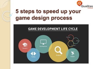 5 steps to speed up your
game design process
 