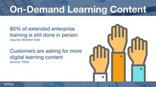 80% of extended enterprise
training is still done in person
(source: Brandon Hall)
Customers are asking for more
digital l...