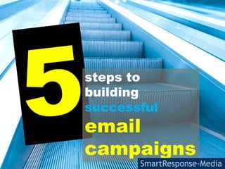 5 steps to building successful email campaigns 