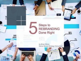 Steps to
REBRANDING
Done Right
by Brian Elkins
Senior Brand Strategy Consultant
 