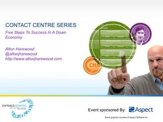 CONTACT CENTRE SERIES
Five Steps To Success In A Down
Economy

Alton Harewood
@altonjharewood
http://www.altonjharewood.com




                                                                               Event sponsored By:
 1     ©2012 Alton Harewood - All rights reserved - @altonjharewood - http://www.altonjharewood.com alton.harewood@aspect.com 514 245 8726
                                                                                                  Some graphics courtesy of Aspect Software Inc.
 