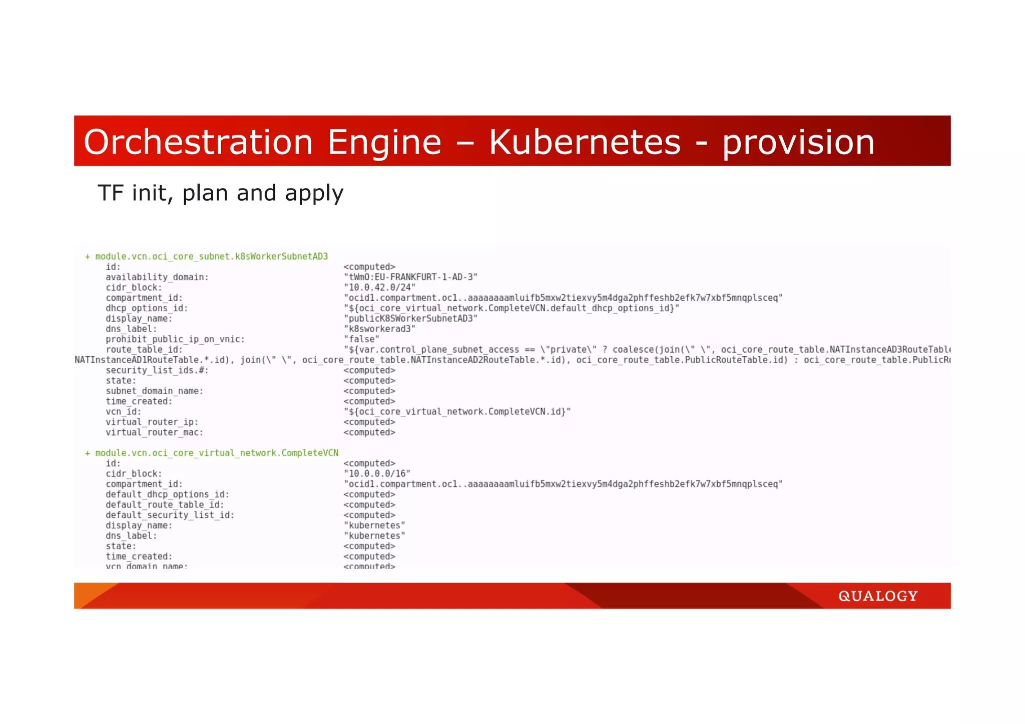 Orchestration Engine – Kubernetes - provision TF init, plan and apply 