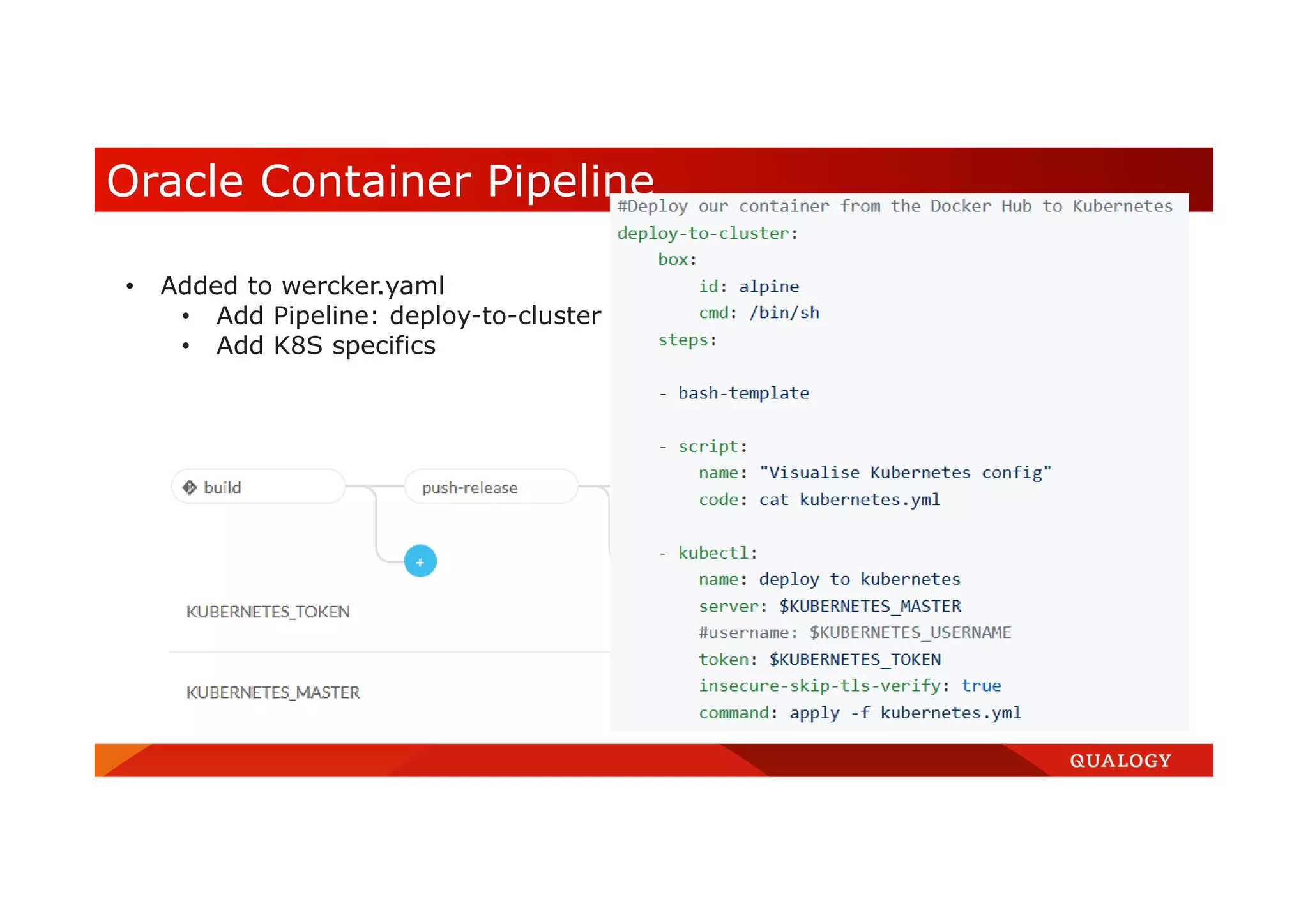 • Added to wercker.yaml • Add Pipeline: deploy-to-cluster • Add K8S specifics Oracle Container Pipeline 