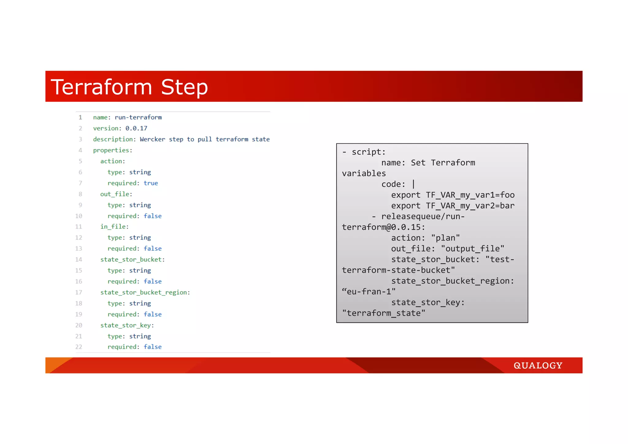 Terraform Step - script: name: Set Terraform variables code: | export TF_VAR_my_var1=foo export TF_VAR_my_var2=bar - releasequeue/run- terraform@0.0.15: action: "plan" out_file: "output_file" state_stor_bucket: "test- terraform-state-bucket" state_stor_bucket_region: “eu-fran-1" state_stor_key: "terraform_state" 