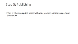 5 steps to the writing process | PPTX