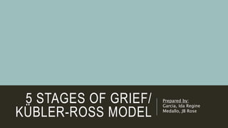 5 STAGES OF GRIEF/
KÜBLER-ROSS MODEL
Prepared by:
Garcia, Ida Regine
Medallo, JB Rose
 