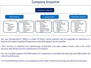 Company Snapshot
•SLL was incorporated in 1998 as a trader of frozen marine products and has expanded its operations to
become the largest integrated temperature controlled logistics service provider.
• SLLs business is classified into warehousing, distribution and value added services with a Pan India
presence with 28 ware houses spread across 15 locations.
•SLL has installed capacity of 87,000 pallets for Temperature Controlled Warehousing and 3000 pallets for
ambient warehousing.
• For the distribution services, the company has 501 reefer vehicles connecting over 500 cities and towns .
 