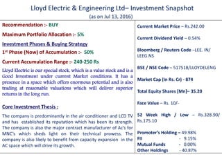 Lloyd Electric & Engineering Ltd– Investment Snapshot
(as on Jul 13, 2016)
Recommendation :- BUY
Maximum Portfolio Allocation :- 5%
Investment Phases & Buying Strategy
1st Phase (Now) of Accumulation :- 50%
Current Accumulation Range :- 240-250 Rs
Lloyd Electric is our special stock, which is a value stock and is a
Good Investment under current Market conditions. It has a
presence in a space which offers enormous potential and is also
trading at reasonable valuations which will deliver superior
returns in the long run.
Core Investment Thesis :
The company is predominantly in the air conditioner and LCD TV
and has established its reputation which has been its strength.
The company is also the major contract manufacturer of A s for
MNC s which sheds light on their technical prowess. The
company is also likely to benefit from capacity expansion in the
AC space which will drive its growth.
Current Market Price – Rs.242.00
Current Dividend Yield – 0.54%
Bloomberg / Reuters Code –LEE. IN/
LEEG.NS
BSE / NSE Code – 517518/LLOYDELENG
Market Cap (In Rs. Cr) - 874
Total Equity Shares [Mn]– 35.20
Face Value – Rs. 10/-
52 Week High / Low – Rs.328.90/
Rs.175.10
Pro oter’s Holdi g – 49.98%
FII - 9.15%
Mutual Funds - 0.00%
Other Holdings - 40.87%
 
