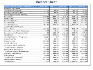 Balance Sheet
 