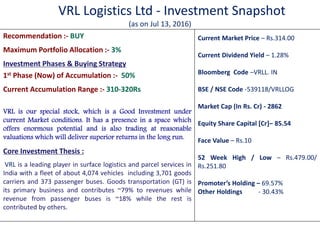 VRL Logistics Ltd - Investment Snapshot
(as on Jul 13, 2016)
Recommendation :- BUY
Maximum Portfolio Allocation :- 3%
Investment Phases & Buying Strategy
1st Phase (Now) of Accumulation :- 50%
Current Accumulation Range :- 310-320Rs
VRL is our special stock, which is a Good Investment under
current Market conditions. It has a presence in a space which
offers enormous potential and is also trading at reasonable
valuations which will deliver superior returns in the long run.
Core Investment Thesis :
VRL is a leading player in surface logistics and parcel services in
India with a fleet of about 4,074 vehicles including 3,701 goods
carriers and 373 passenger buses. Goods transportation (GT) is
its primary business and contributes ~79% to revenues while
revenue from passenger buses is ~18% while the rest is
contributed by others.
Current Market Price – Rs.314.00
Current Dividend Yield – 1.28%
Bloomberg Code –VRLL. IN
BSE / NSE Code -539118/VRLLOG
Market Cap (In Rs. Cr) - 2862
Equity Share Capital [Cr]– 85.54
Face Value – Rs.10
52 Week High / Low – Rs.479.00/
Rs.251.80
Pro oter’s Holdi g – 69.57%
Other Holdings - 30.43%
 