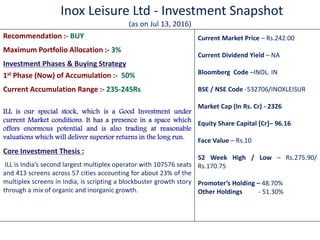 Inox Leisure Ltd - Investment Snapshot
(as on Jul 13, 2016)
Recommendation :- BUY
Maximum Portfolio Allocation :- 3%
Investment Phases & Buying Strategy
1st Phase (Now) of Accumulation :- 50%
Current Accumulation Range :- 235-245Rs
ILL is our special stock, which is a Good Investment under
current Market conditions. It has a presence in a space which
offers enormous potential and is also trading at reasonable
valuations which will deliver superior returns in the long run.
Core Investment Thesis :
ILL is I dia s second largest multiplex operator with 107576 seats
and 413 screens across 57 cities accounting for about 23% of the
multiplex screens in India, is scripting a blockbuster growth story
through a mix of organic and inorganic growth.
Current Market Price – Rs.242.00
Current Dividend Yield – NA
Bloomberg Code –INOL. IN
BSE / NSE Code -532706/INOXLEISUR
Market Cap (In Rs. Cr) - 2326
Equity Share Capital [Cr]– 96.16
Face Value – Rs.10
52 Week High / Low – Rs.275.90/
Rs.170.75
Pro oter’s Holdi g – 48.70%
Other Holdings - 51.30%
 