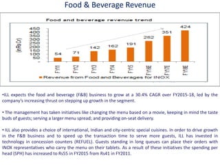 Food & Beverage Revenue
•ILL expects the food and beverage (F&B) business to grow at a 30.4% CAGR over FY2015-18, led by the
o pa s increasing thrust on stepping up growth in the segment.
• The management has taken initiatives like changing the menu based on a movie, keeping in mind the taste
buds of guests; serving a larger menu spread; and providing on-seat delivery.
• ILL also provides a choice of international, Indian and city-centric special cuisines. In order to drive growth
in the F&B business and to speed up the transaction time to serve more guests, ILL has invested in
technology in concession counters (REFUEL). Guests standing in long queues can place their orders with
INOX representatives who carry the menu on their tablets. As a result of these initiatives the spending per
head (SPH) has increased to Rs55 in FY2015 from Rs41 in FY2011.
 
