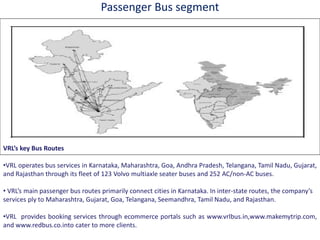 Passenger Bus segment
VRL’s key Bus Routes
•VRL operates bus services in Karnataka, Maharashtra, Goa, Andhra Pradesh, Telangana, Tamil Nadu, Gujarat,
and Rajasthan through its fleet of 123 Volvo multiaxle seater buses and 252 AC/non-AC buses.
• V‘Ls ai passe ger us routes pri aril o e t ities i Kar ataka. I i ter-state routes, the o pa s
services ply to Maharashtra, Gujarat, Goa, Telangana, Seemandhra, Tamil Nadu, and Rajasthan.
•VRL provides booking services through ecommerce portals such as www.vrlbus.in,www.makemytrip.com,
and www.redbus.co.into cater to more clients.
 