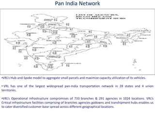 Pan India Network
•V‘Ls Hub-and-Spoke model to aggregate small parcels and maximize capacity utilization of its vehicles.
• VRL has one of the largest widespread pan-India transportation network in 28 states and 4 union
territories.
•V‘Ls Operational infrastructure compromises of 733 branches & 291 agencies in 1024 locations. V‘Ls
Critical infrastructure facilities comprising of branches agencies godowns and transhipment hubs enables us
to cater diversified customer base spread across different geographical locations.
 