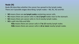 Node (N)
Node (N) describes whether the cancer has spread to the lymph nodes
There are 4 possible stages describing lymph nodes – N0, N1, N2 and N3:
• N0 means there are no lymph nodes containing cancer cells.
• N1 means there are cancer cells in 1 to 2 lymph nodes near to the stomach.
• N2 means there are cancer cells in 3 to 6 nearby lymph nodes.
• N3 is split into N3a and N3b:
N3a means there are cancer cells in 7 to 15 nearby lymph nodes
N3b means there are cancer cells in 16 or more nearby lymph nodes
 