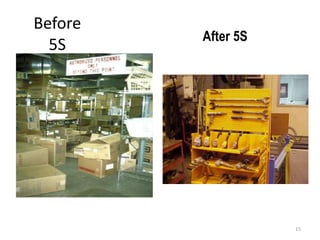 Before 
5S 
15 
After 5S 
 