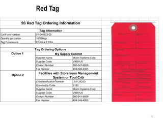 21 
Cat Form Number 
Quantity per carton 
Tag Dimensions 
Red Tag 
5S Red Tag Ordering Information 
Option 1 
Tag Information 
01-040823-00 
1000 tags 
6 1/4in x 3 1/8in 
Tag Ordering Options 
My Supply Cabinet 
Supplier Name Miami Systems Corp 
Supplier Code V9691J0 
Contact Number 880-541-6806 
Fax Number 404-346-4065 
Option 2 
Facilities with Storeroom Management 
System or Tool Crib 
Crib Identification Number 3-0126253 
Commodity Code 3183 
Supplier Name Miami Systems Corp 
Supplier Code V9691J0 
Contact Number 880-541-6806 
Fax Number 404-346-4065 
 
